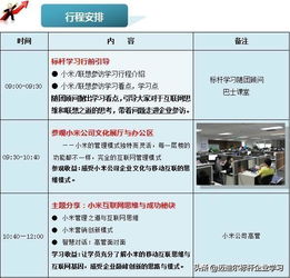 走進小米總部 互聯網思維如何重塑企業管理與產品體驗